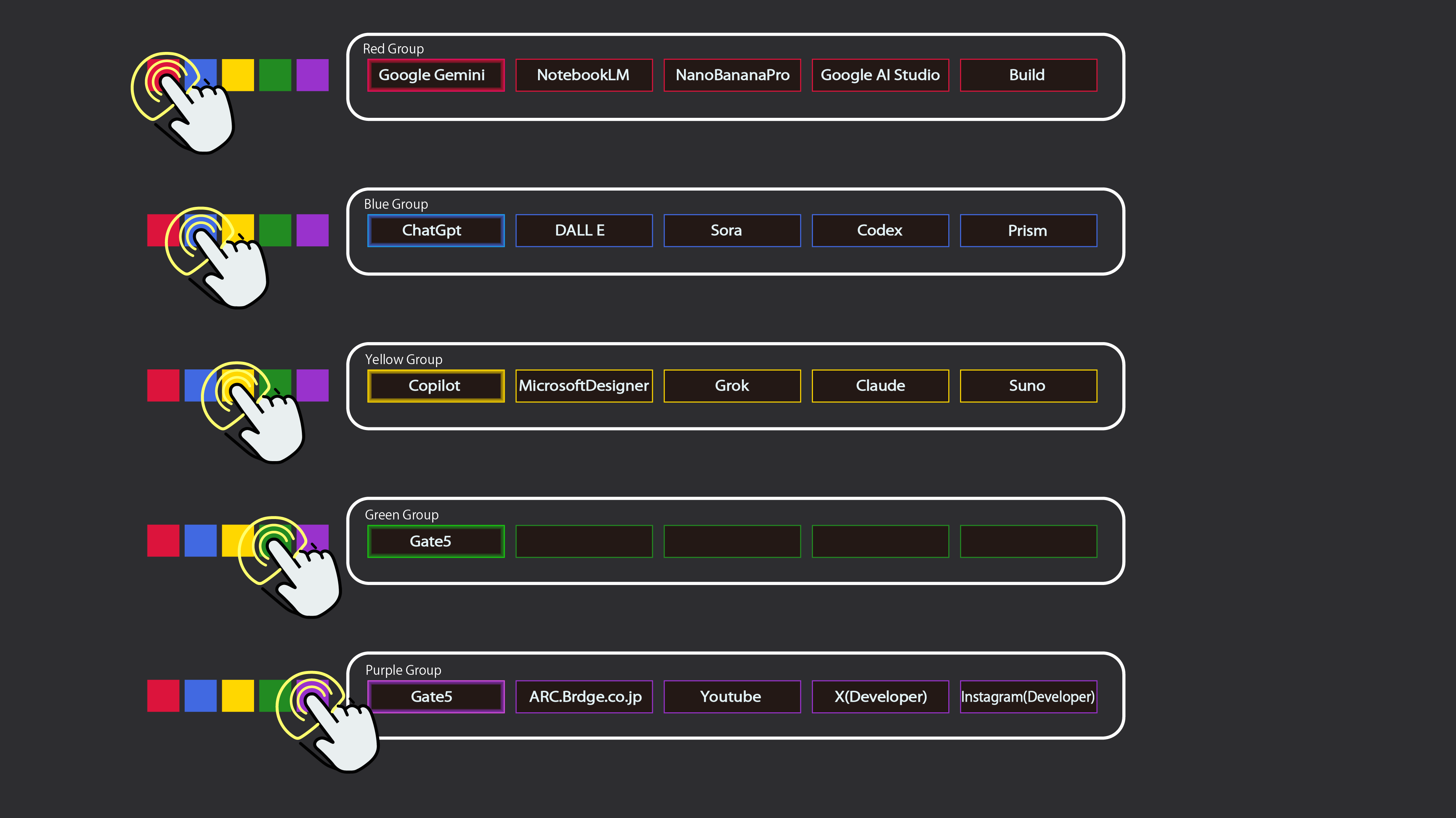 Step 1: Color Matrix